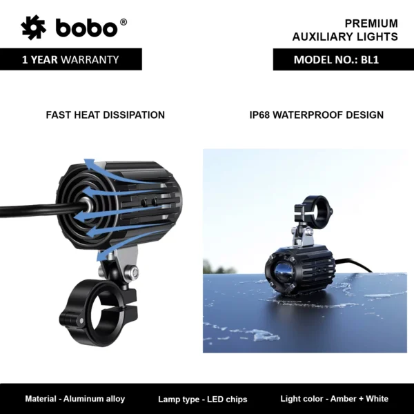 BOBO BL1 Bike Auxiliary Lights - Image 2