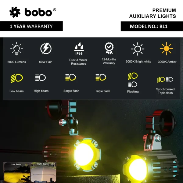 BOBO BL1 Bike Auxiliary Lights - Image 3