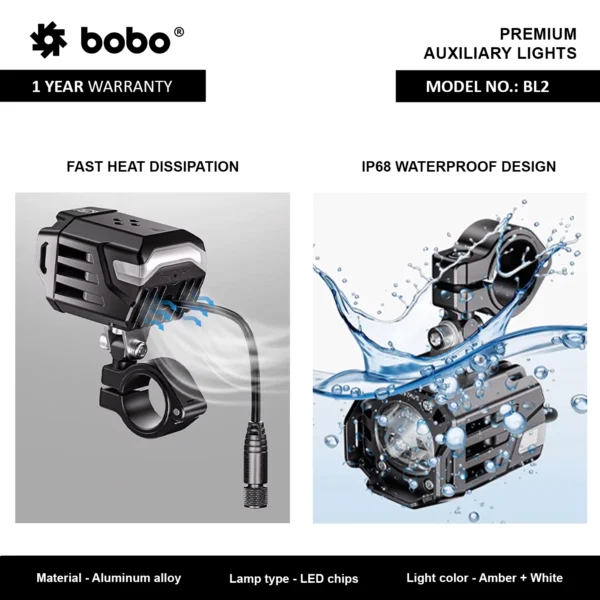 BOBO BL2 Bike Auxiliary Lights - Image 2